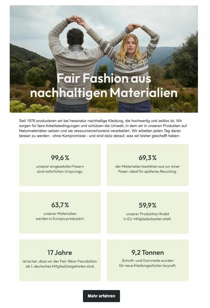 Zwei Personen in Strickpullovern halten sich an den Händen. Text: "Fair Fashion aus nachhaltigen Materialien". Statistiken zu nachhaltiger Produktion.