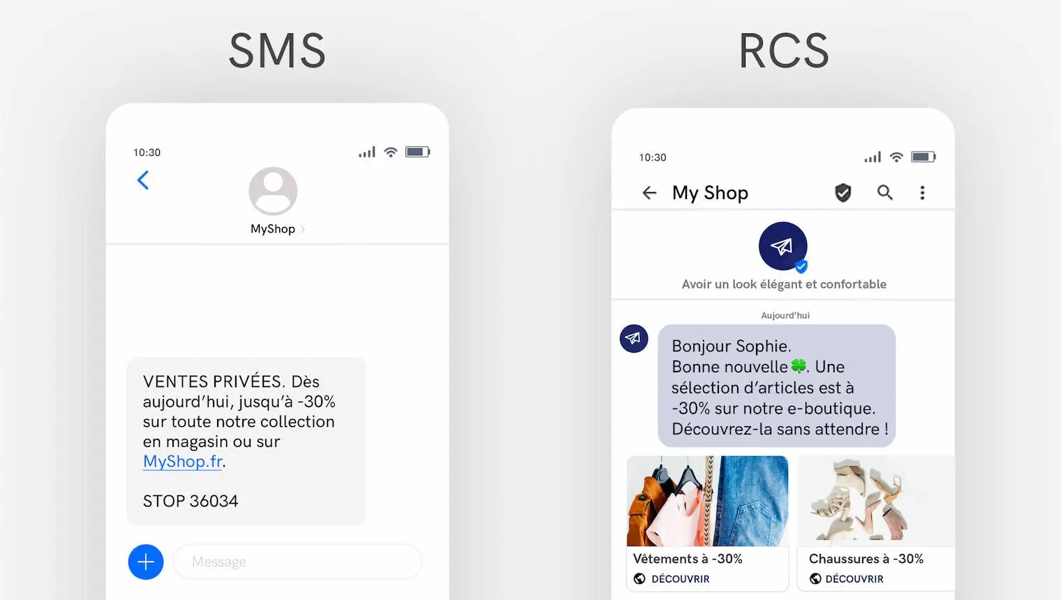 Comparaison entre SMS et RCS. SMS montre un texte promotionnel simple, tandis que RCS inclut texte, images et options interactives.