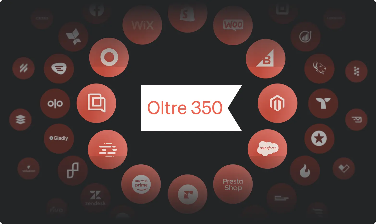 Banner bianco con testo "Oltre 350" circondato da loghi di varie piattaforme e servizi su sfondo nero.