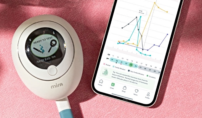 Mira's fertility monitor and app