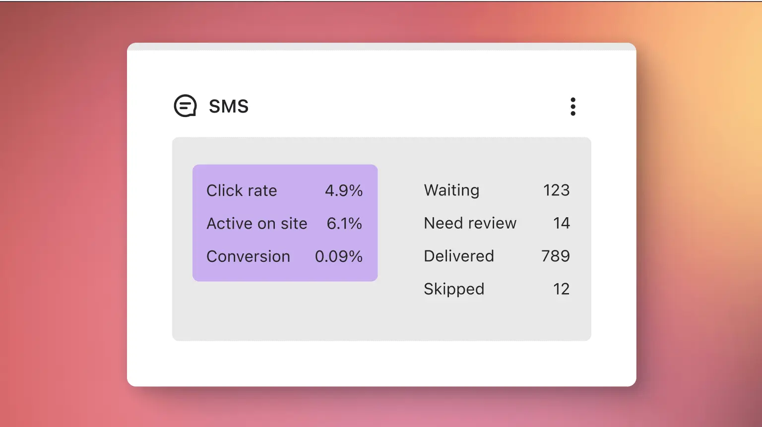 A product illustration displaying SMS metrics right in the flow builder.