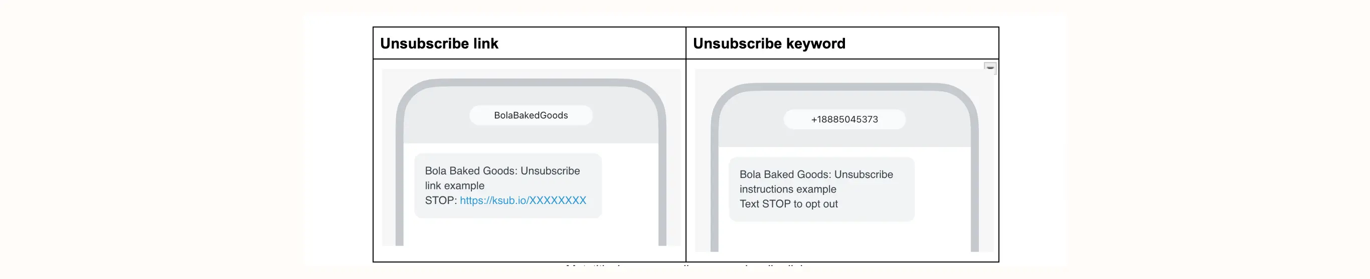 Two unsubscribe methods for Bola Baked Goods: a link and a keyword. The link uses "STOP" with a URL, the keyword uses "Text STOP".