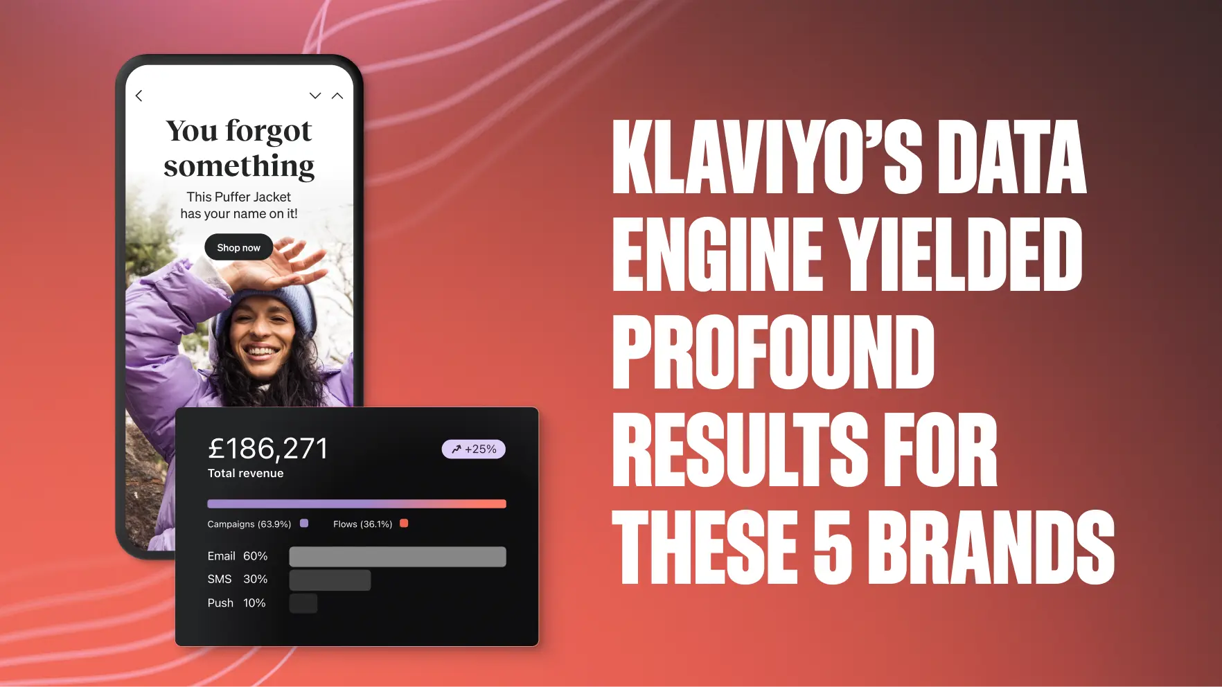 Smartphone displaying a woman in a purple jacket with text "You forgot something." Revenue chart and text about Klaviyo's data engine.