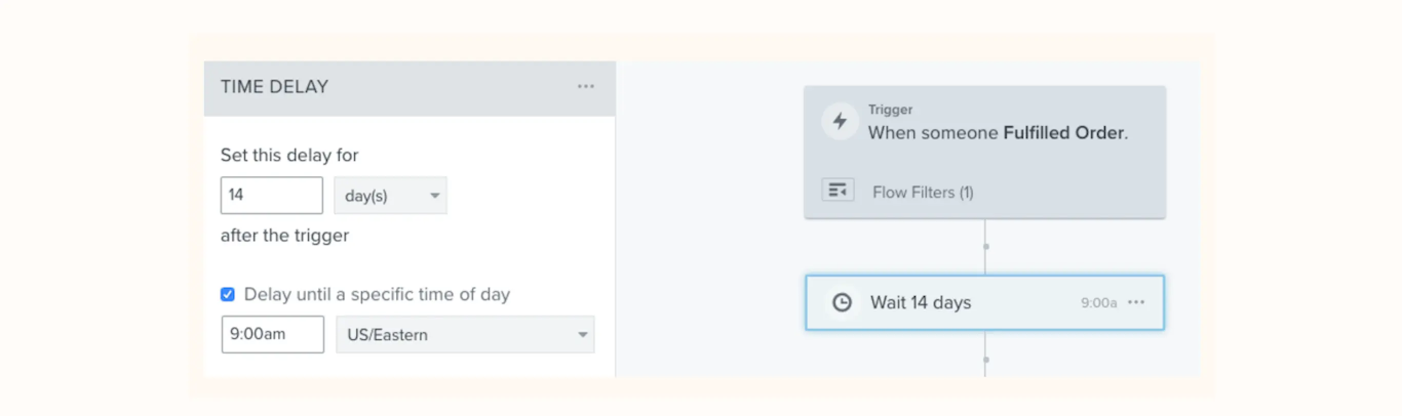 Klaviyo time delay setting showing a 14-day wait after order fulfilment, with a specific time set to 9:00 am US Eastern.