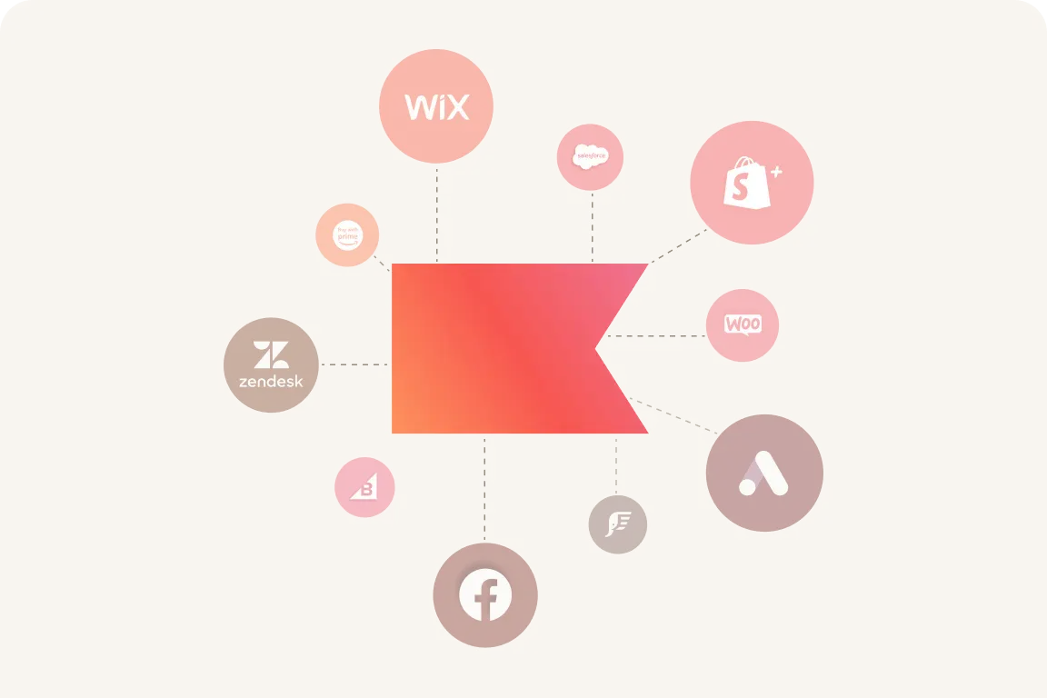 Klaviyo logo surrounded by integrations logo, including Shopify, WIX, Zendesk.