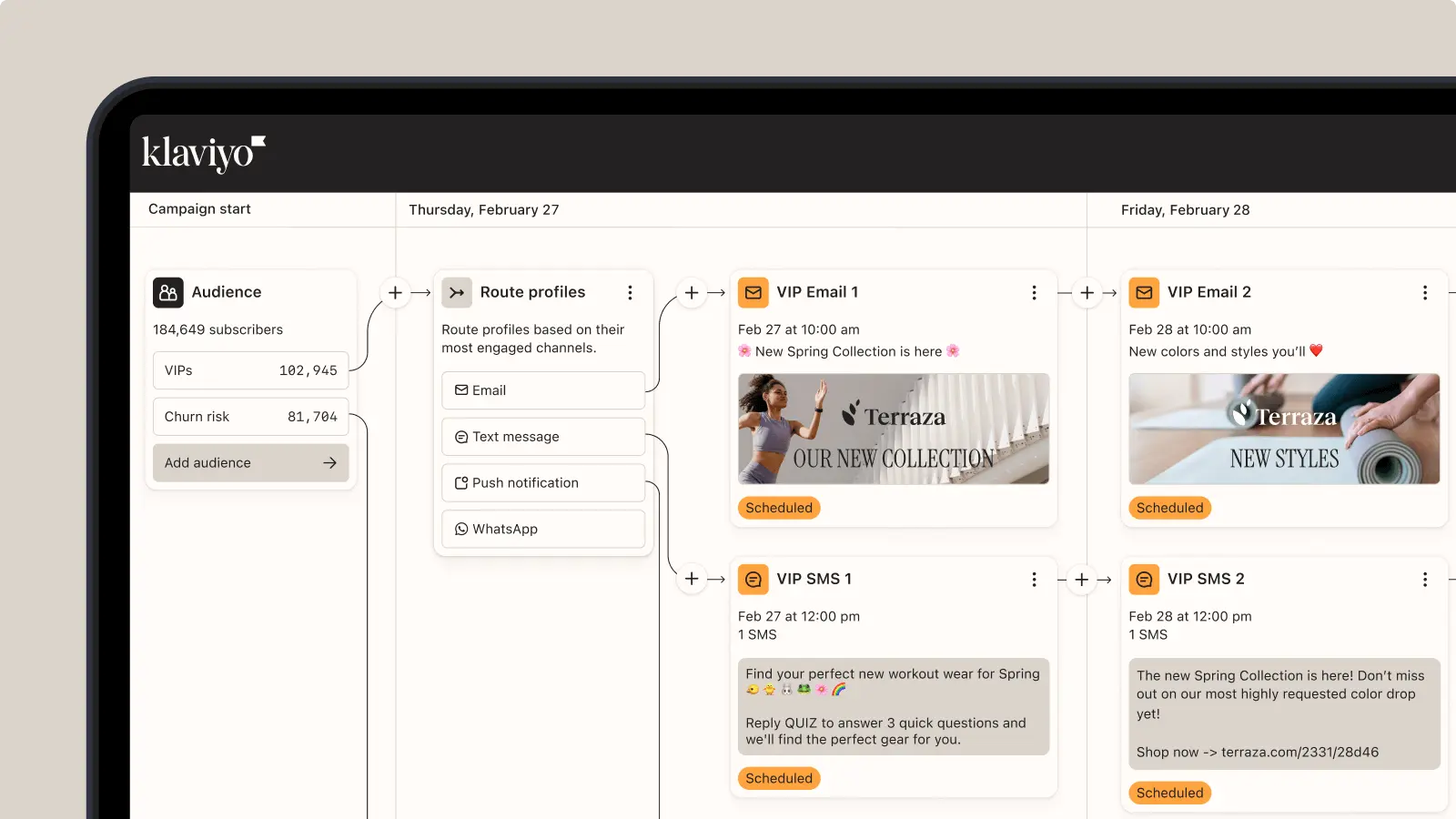 Klaviyo campaign builder interface showing audience segmentation and scheduled emails and SMS for a spring collection.